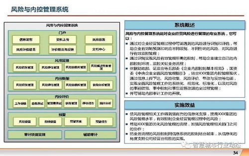 成都信息系統視角下的集團企業數字化轉型信息化規劃方案